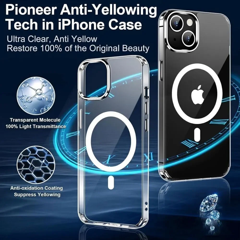 ⭐️3/$25⭐️ MagSafe Phone Case For iPhone 15 6.1” Anti-Yellowing Slim